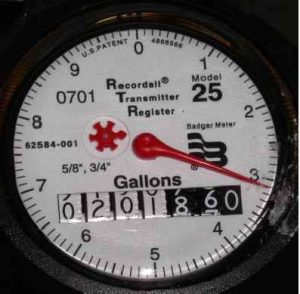 Typical meter with a sweep dial